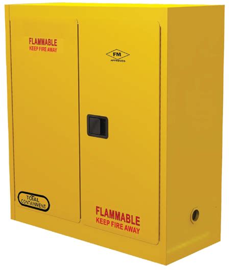 osha approved flammable storage cabinet